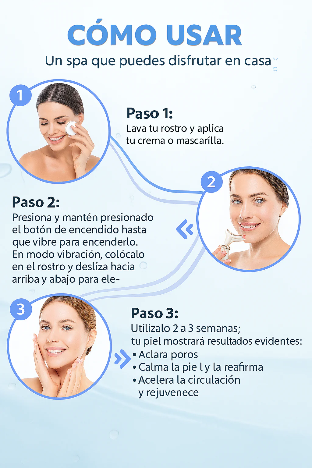 REJUVENECEDOR FACIAL 7 EN 1