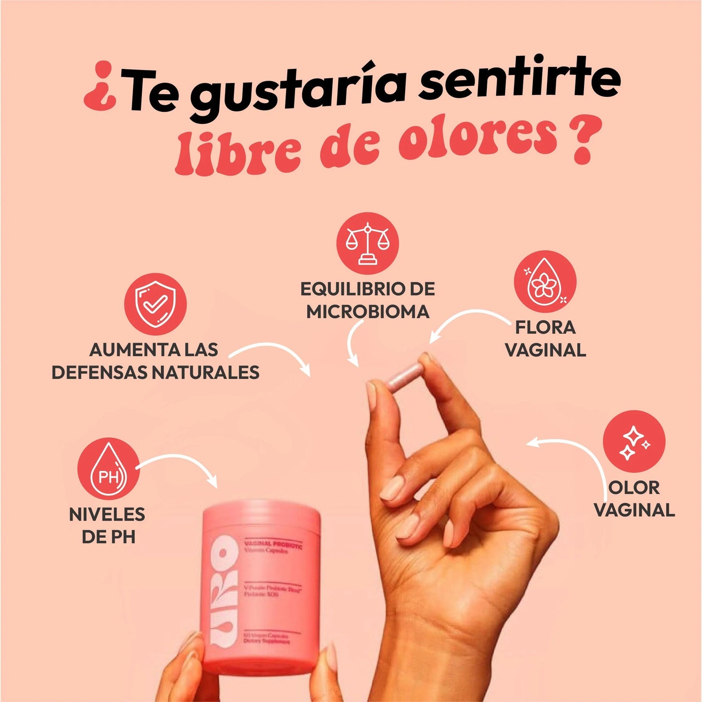 🌸 URO Vaginal Probiotic – Equilibrio y Salud Vaginal en Cada Cápsula 🌸
