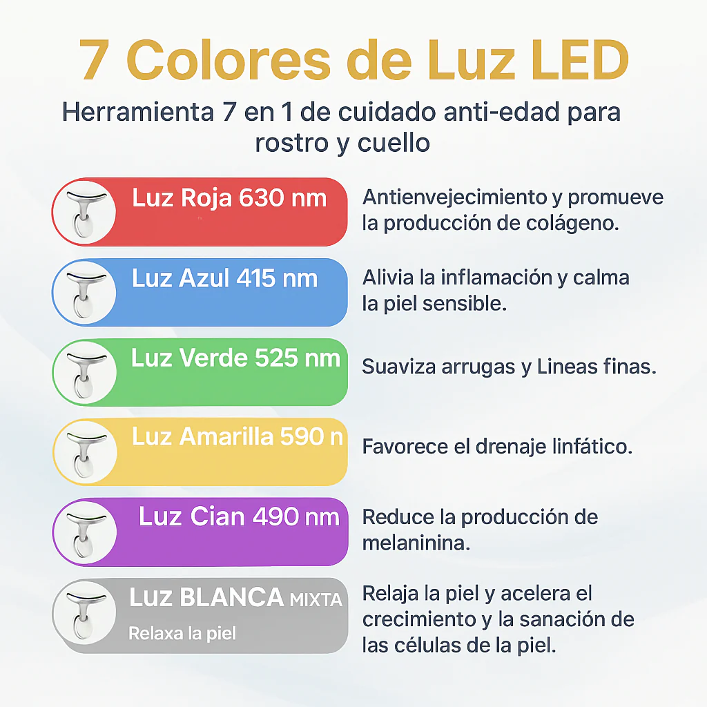 Rejuvenecedor Facial 7 en 1